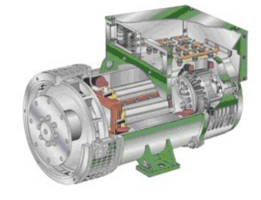 浩口镇发电机内部结构图